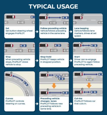 ProPilot for Nissan 's new Leaf